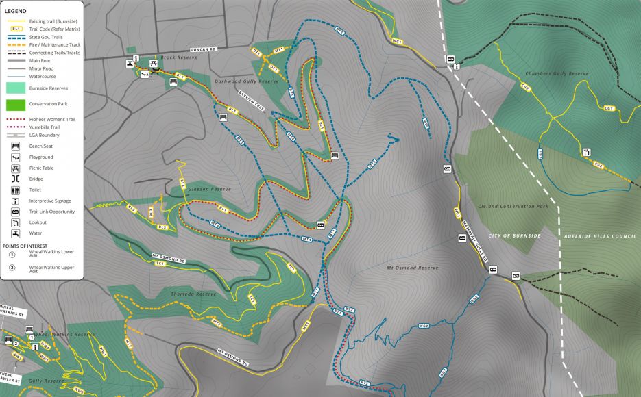 Trail Design, Trail Master Plan, Trail Concept Plan